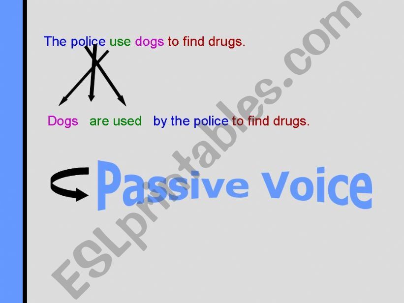 Passive Voice Powerpoint powerpoint