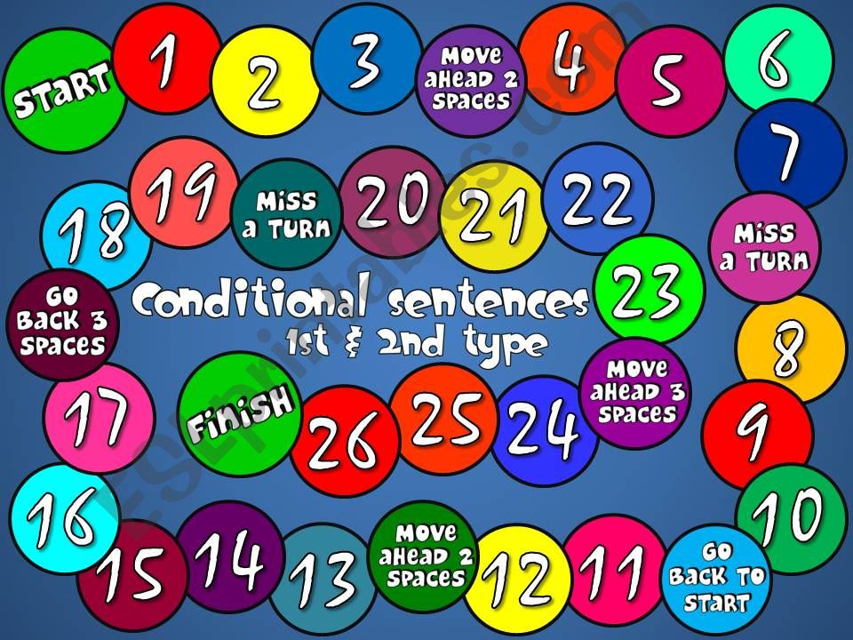Conditional sentences - type 1&2 - boardgame