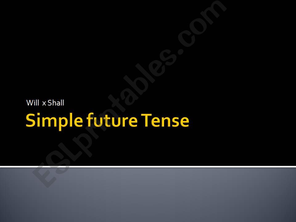 Simple Future (Will x Shall) powerpoint