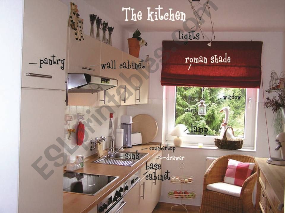 The house: the kitchen (1) powerpoint