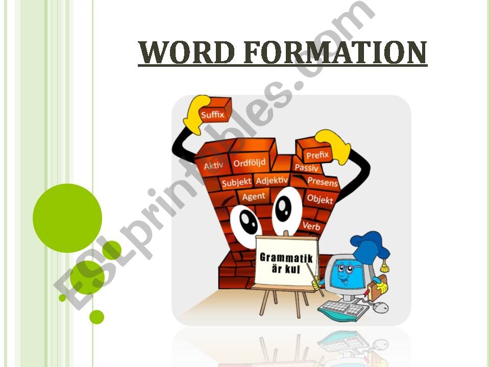 WORD FORMATION powerpoint