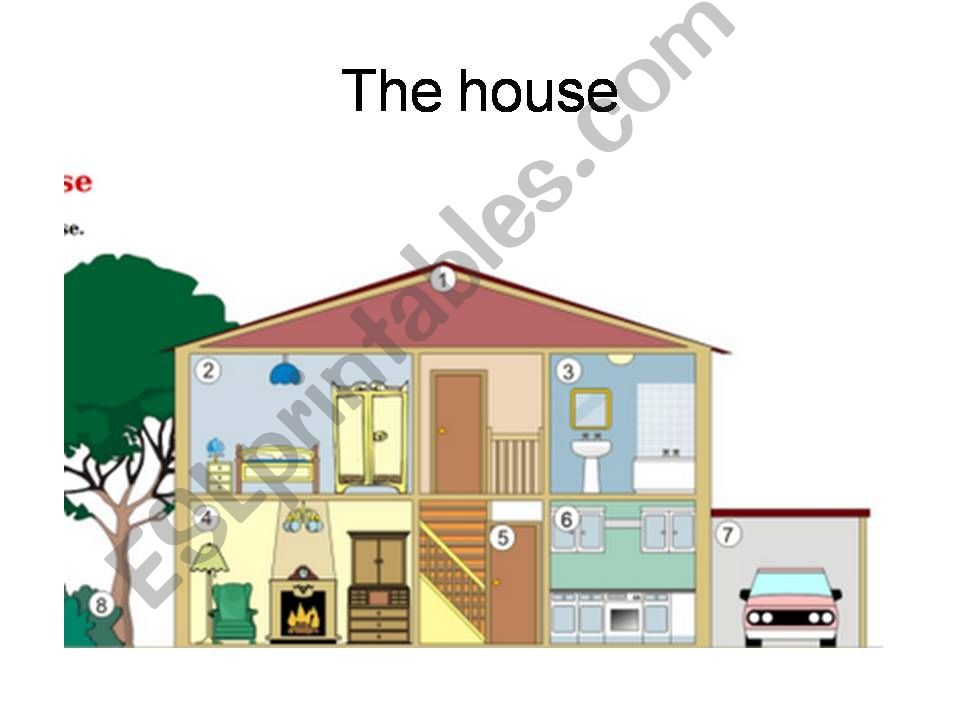 The house powerpoint