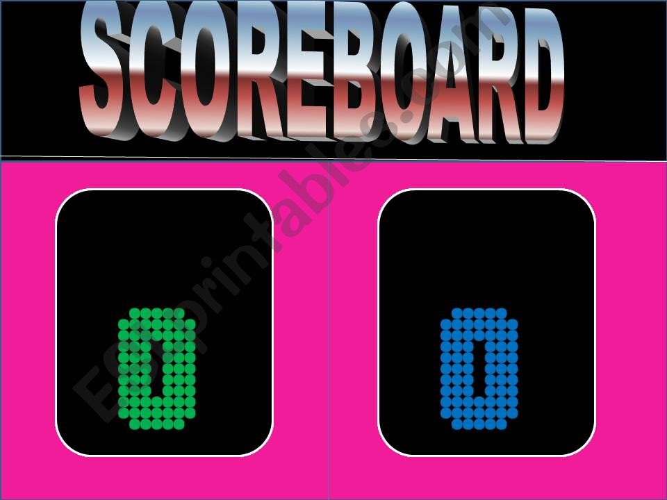 Esl English Powerpoints Team Game Scoreboard