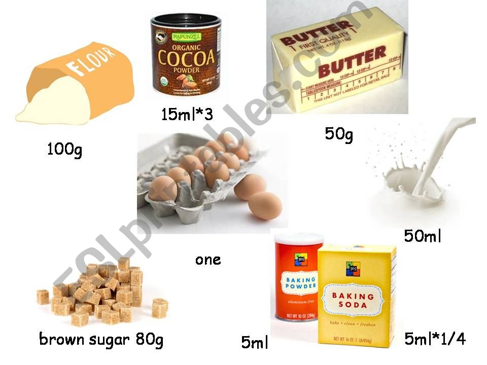 chocolate muffin recipe powerpoint