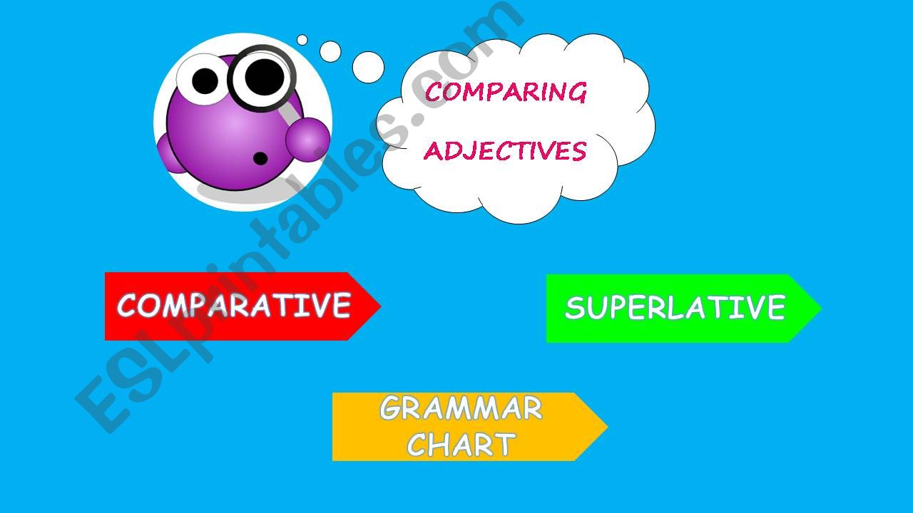 COMPARATIVE AND SUPERLATIVE ADJECTIVES 