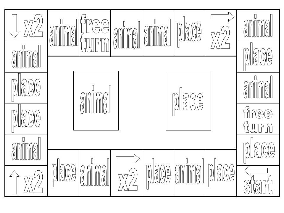 Animals and Places powerpoint