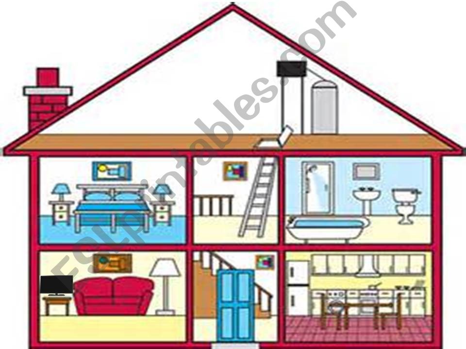 House, rooms and objects powerpoint