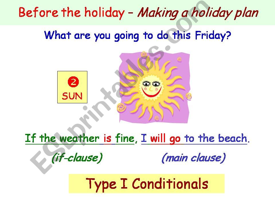 Type I Conditionals powerpoint