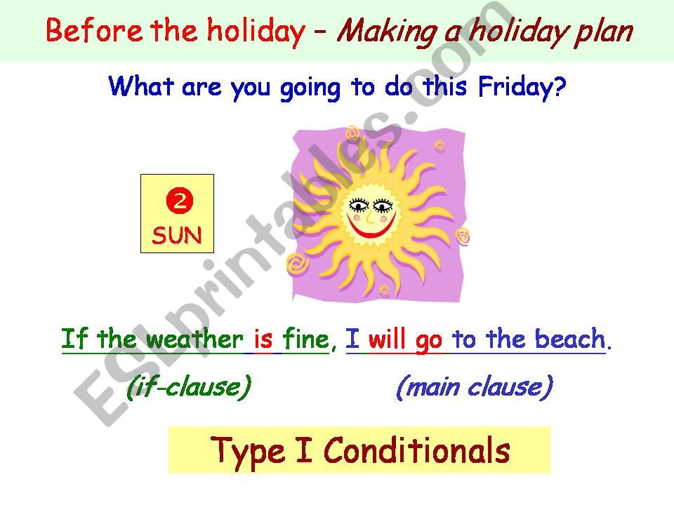 Type I Conditionals powerpoint