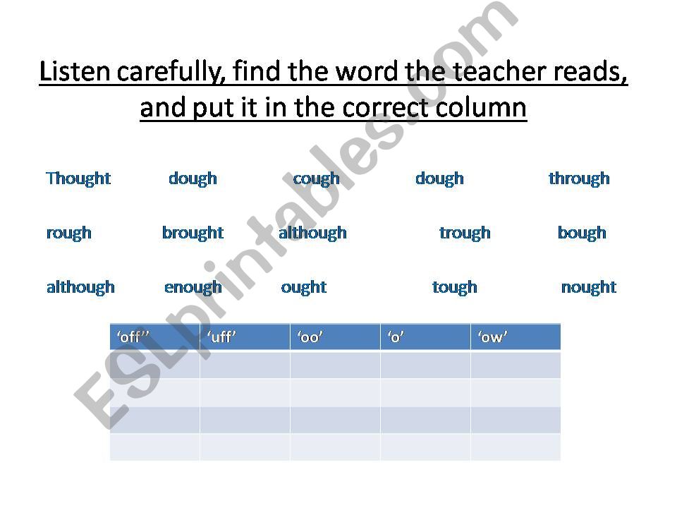 ough words listening practice powerpoint