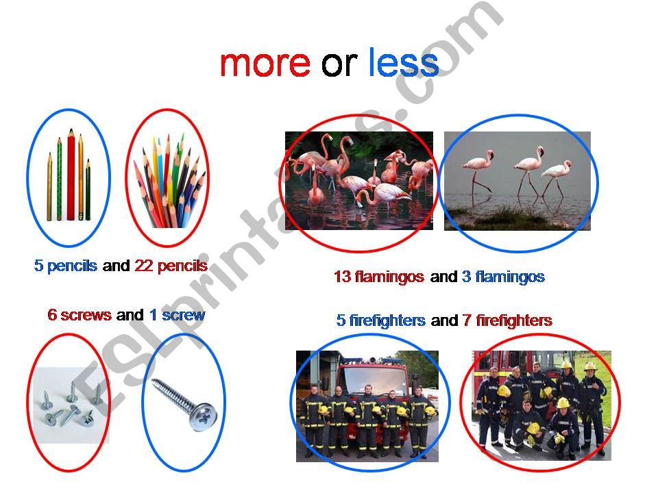 More or Less powerpoint