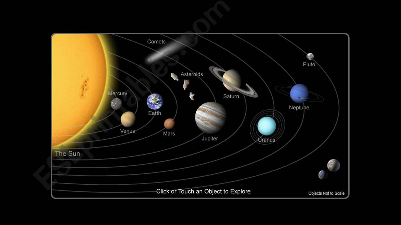 solar system part 1 powerpoint