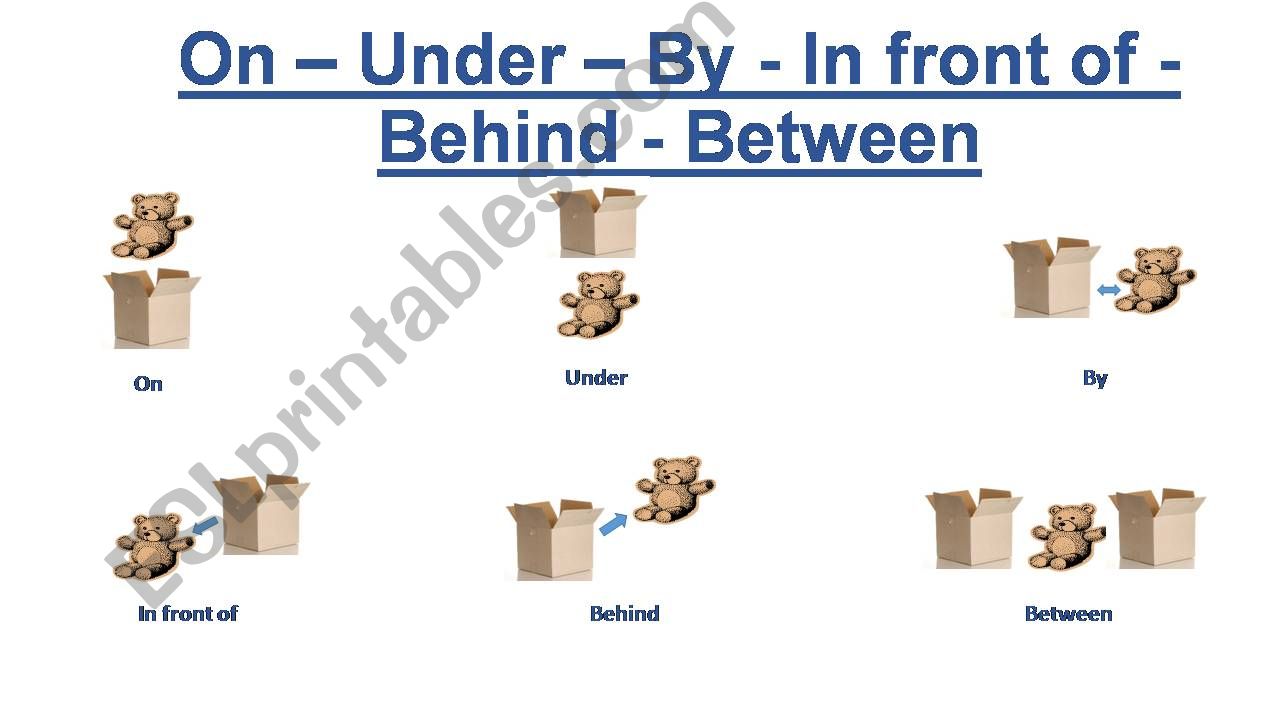 Prepositions of places powerpoint