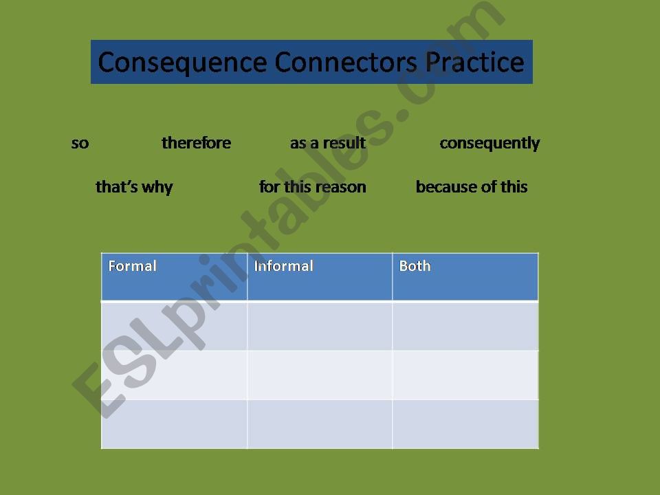 Connectors of Consequence Practice
