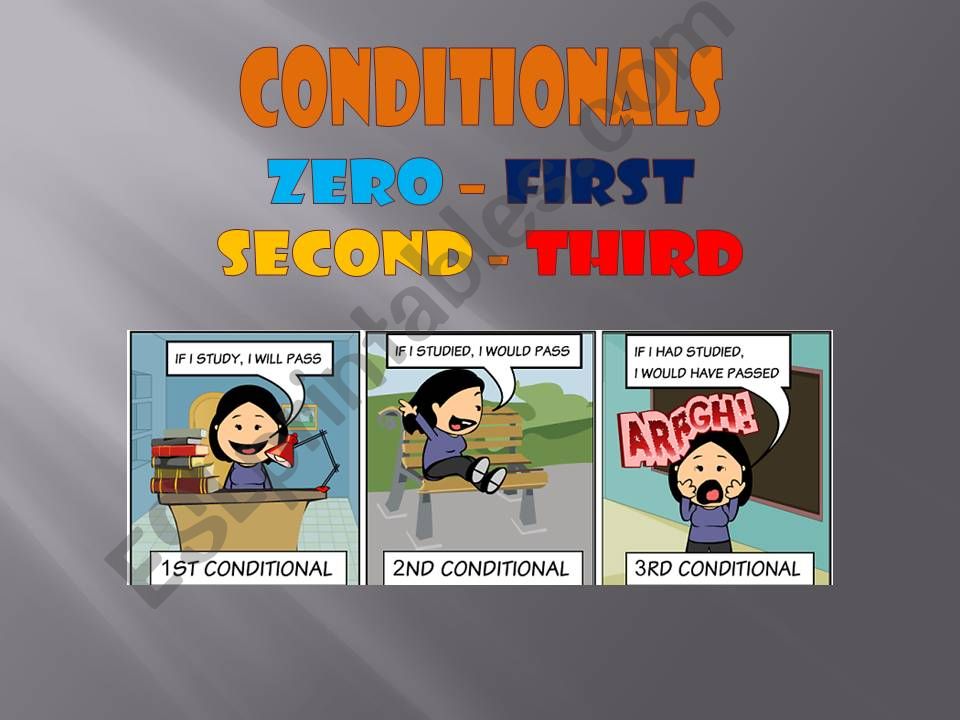 Conditionals powerpoint