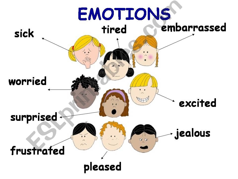 EMOTIONS powerpoint