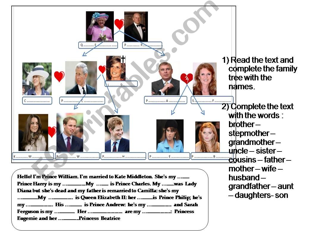The royal family powerpoint