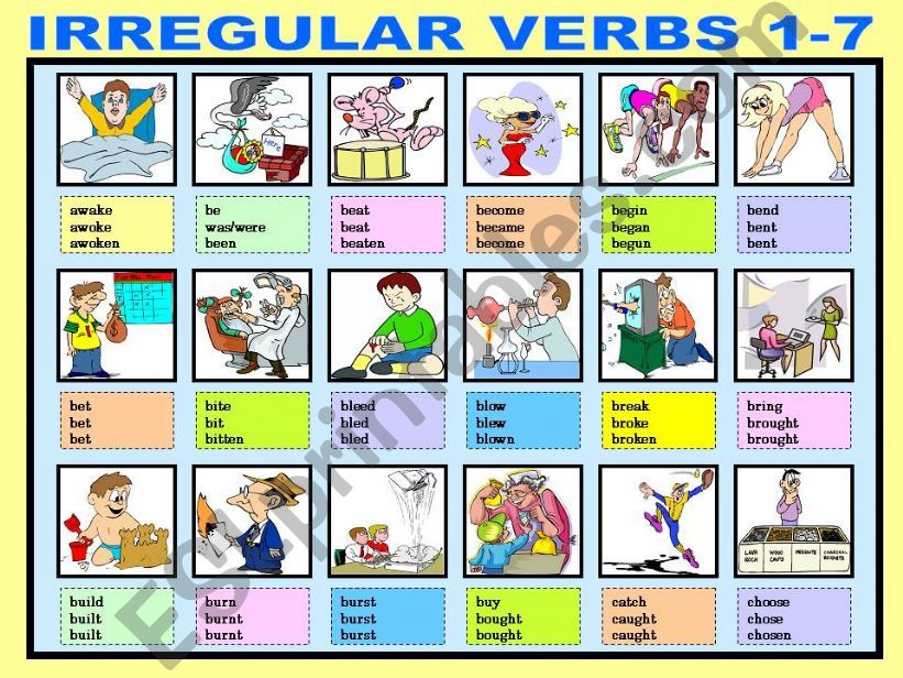 IRREGULAR VERBS 1-7 powerpoint