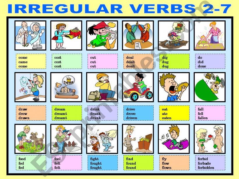 IRREGULAR VERBS 2-7 powerpoint