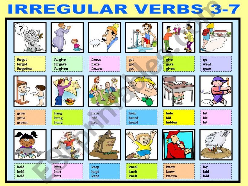 IRREGULAR VERBS 3-7 powerpoint