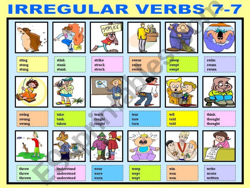 IRREGULAR VERBS 7-7 powerpoint