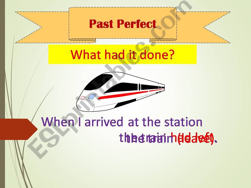 Drilling Past Perfect Tense Activity
