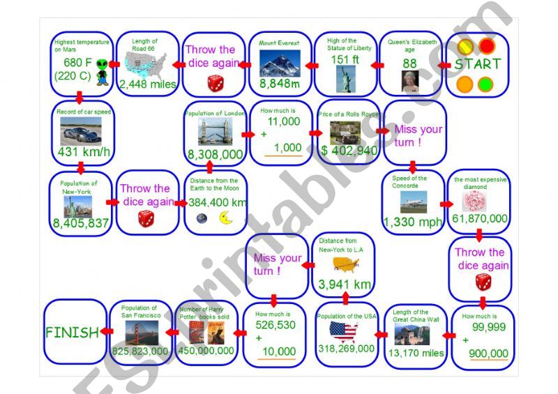 Boardgame : numbers  powerpoint