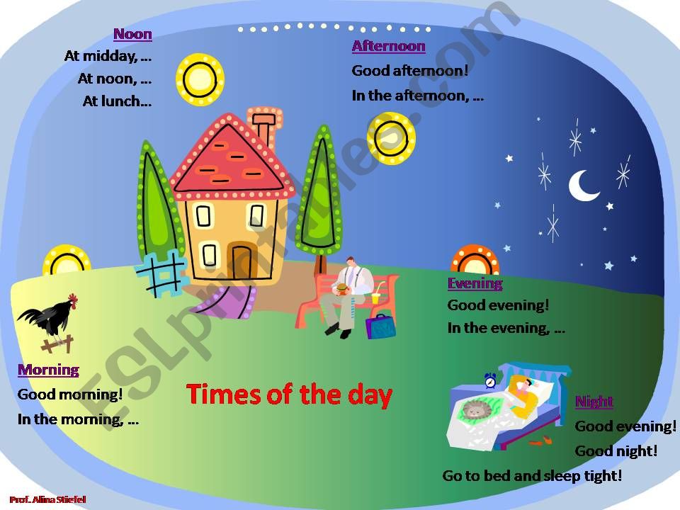 ESL English PowerPoints Parts of a Day YearMonthDays Telling