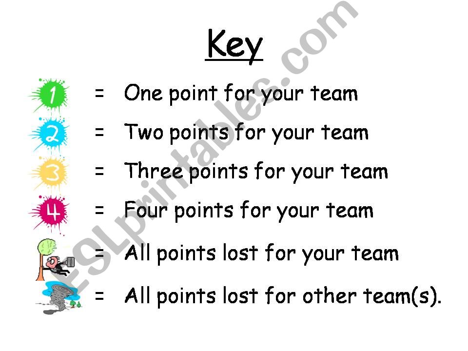 where are you powerpoint