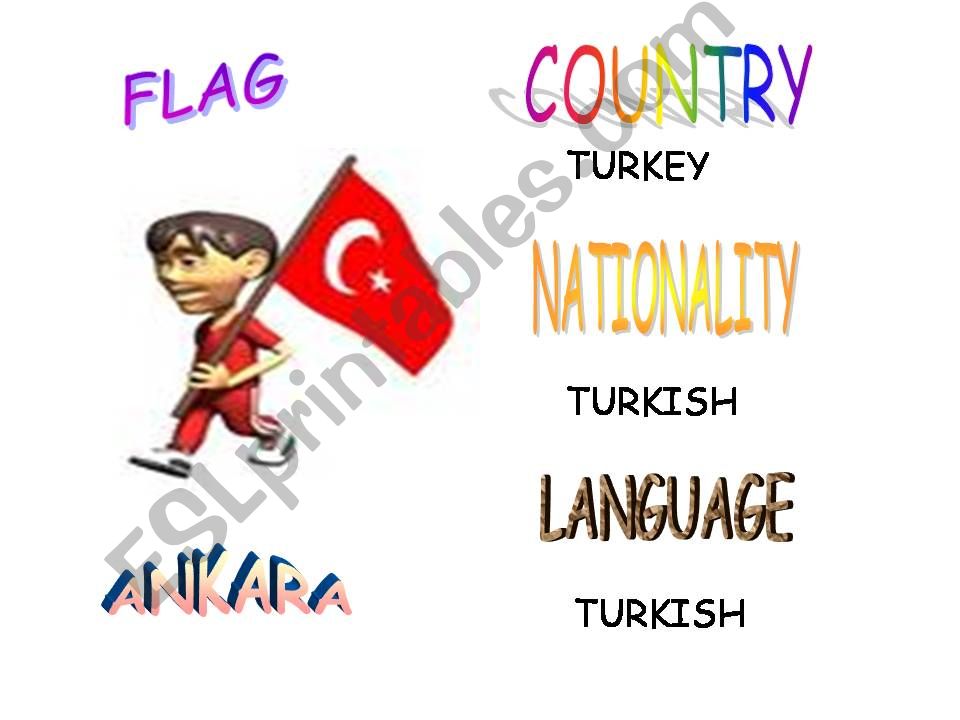 nations and natioaliities powerpoint