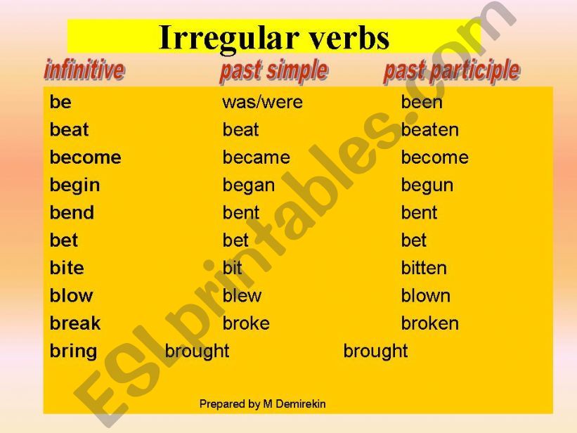 irregular verbs powerpoint
