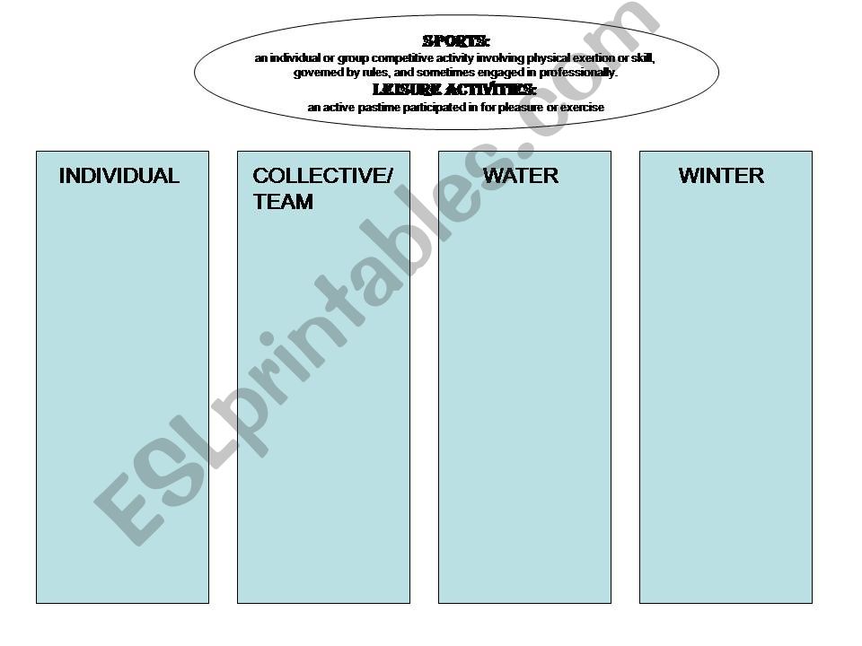 SPORTS AND LEISURE ACTIVITIES CLASSIFICATION