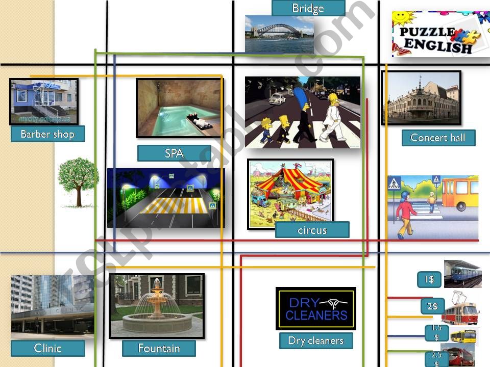 City map! powerpoint