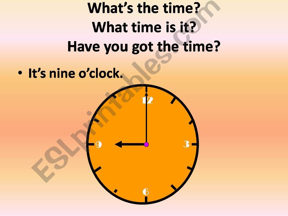 Telling the time powerpoint