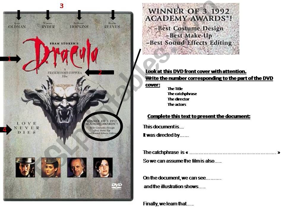 Dracula DVD cover powerpoint