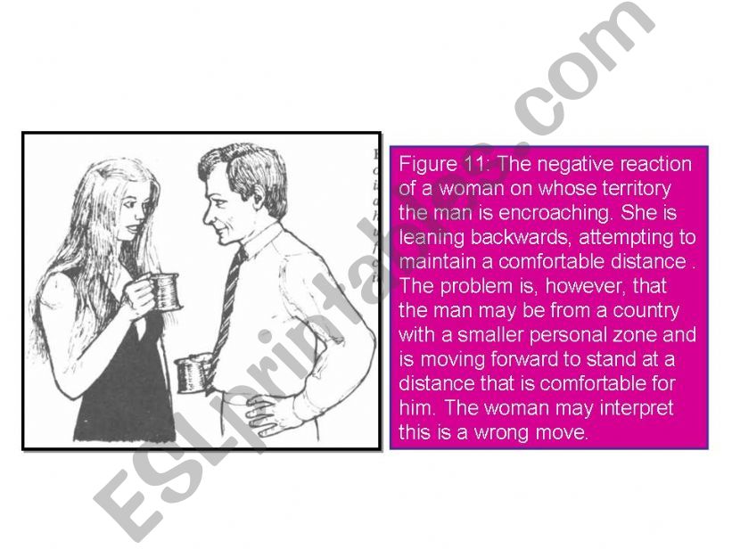 Body Language 3/25 powerpoint