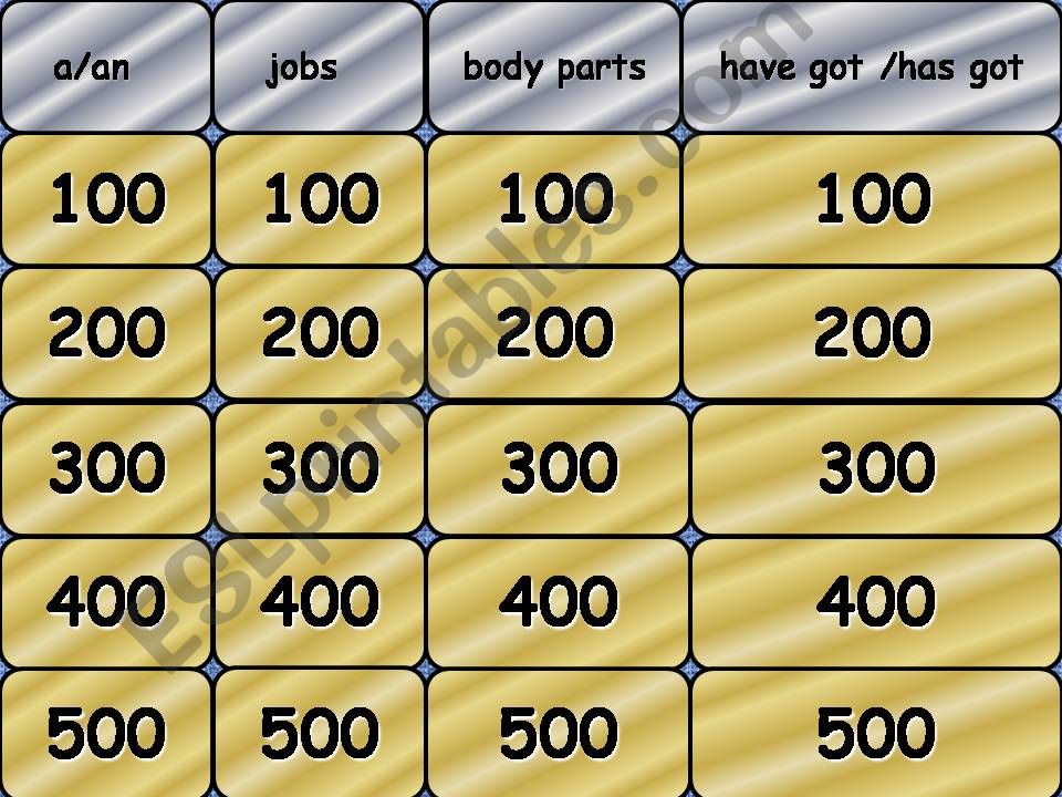 beginner jeopardy powerpoint
