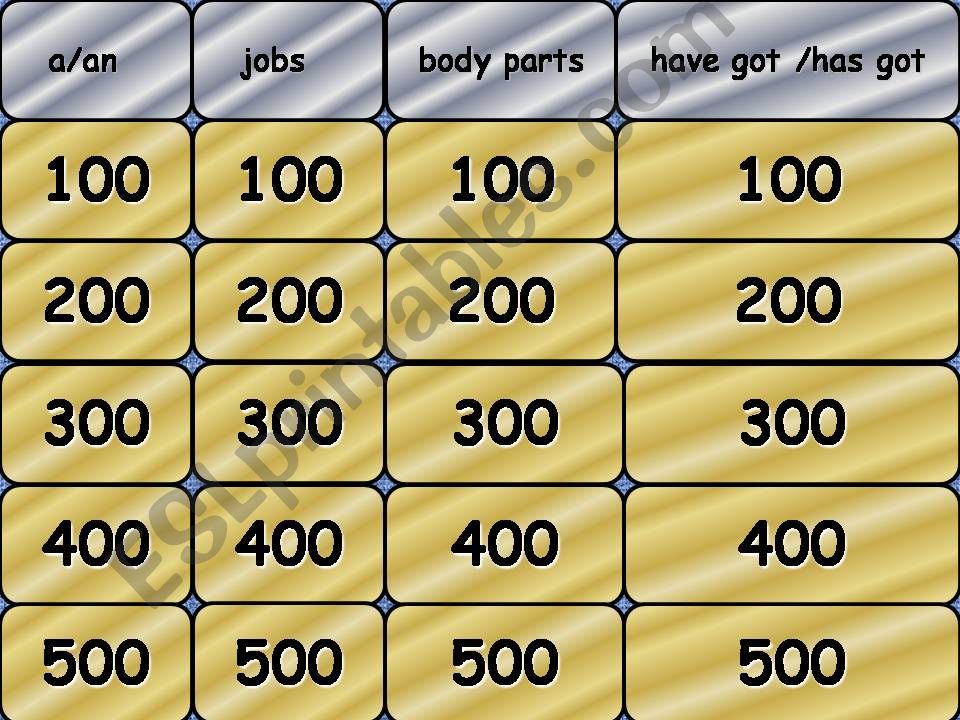 beginner jeopardy powerpoint