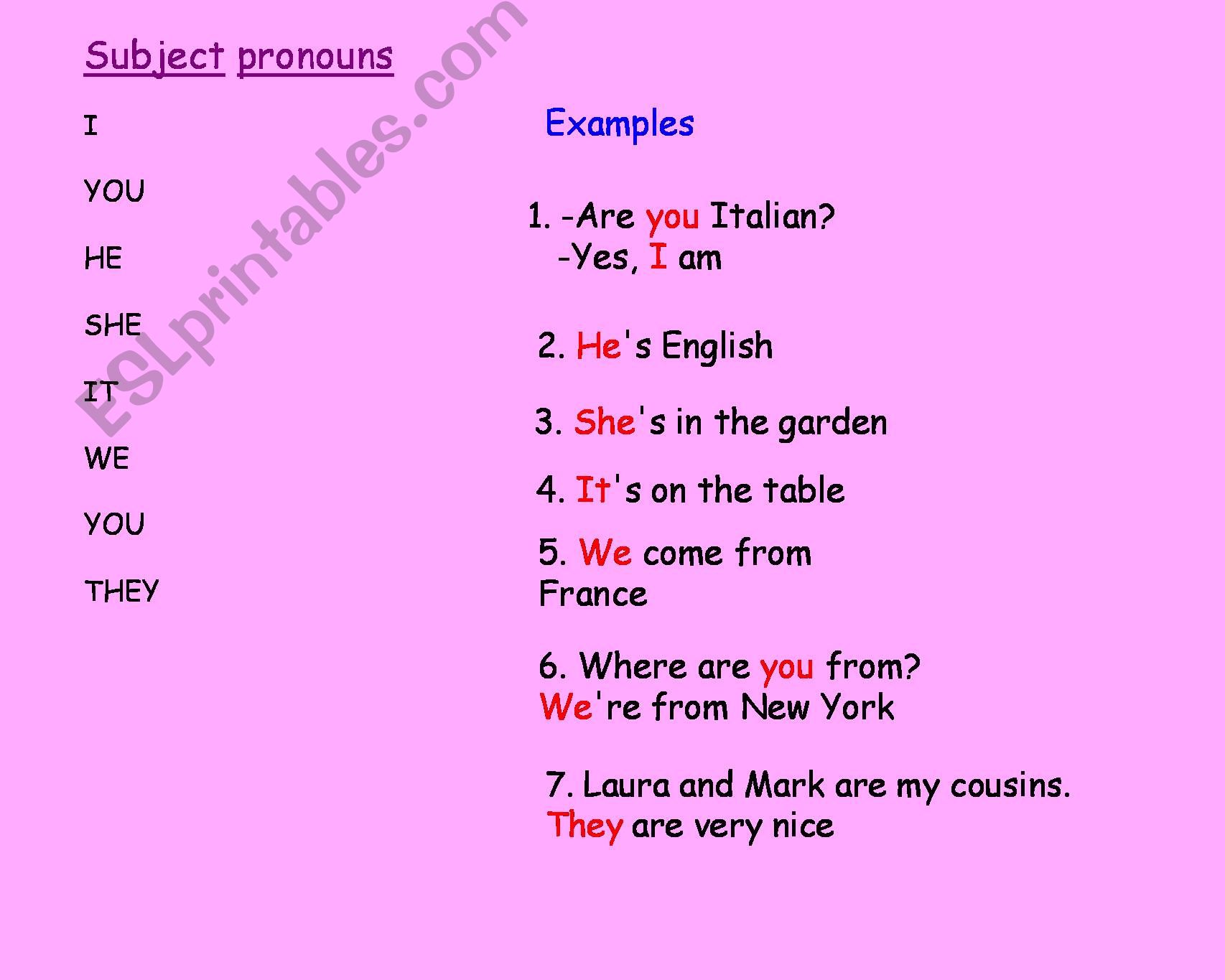 Subject Pronouns and verb to be
