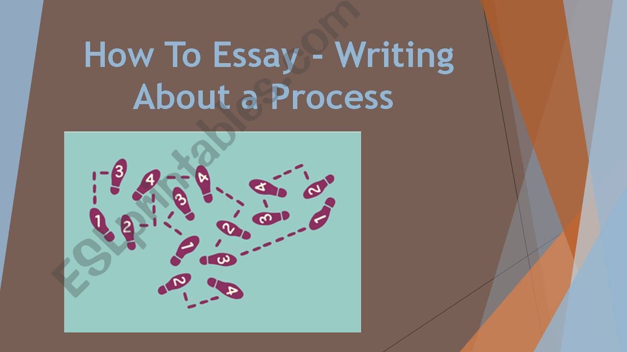 How to - Essay powerpoint