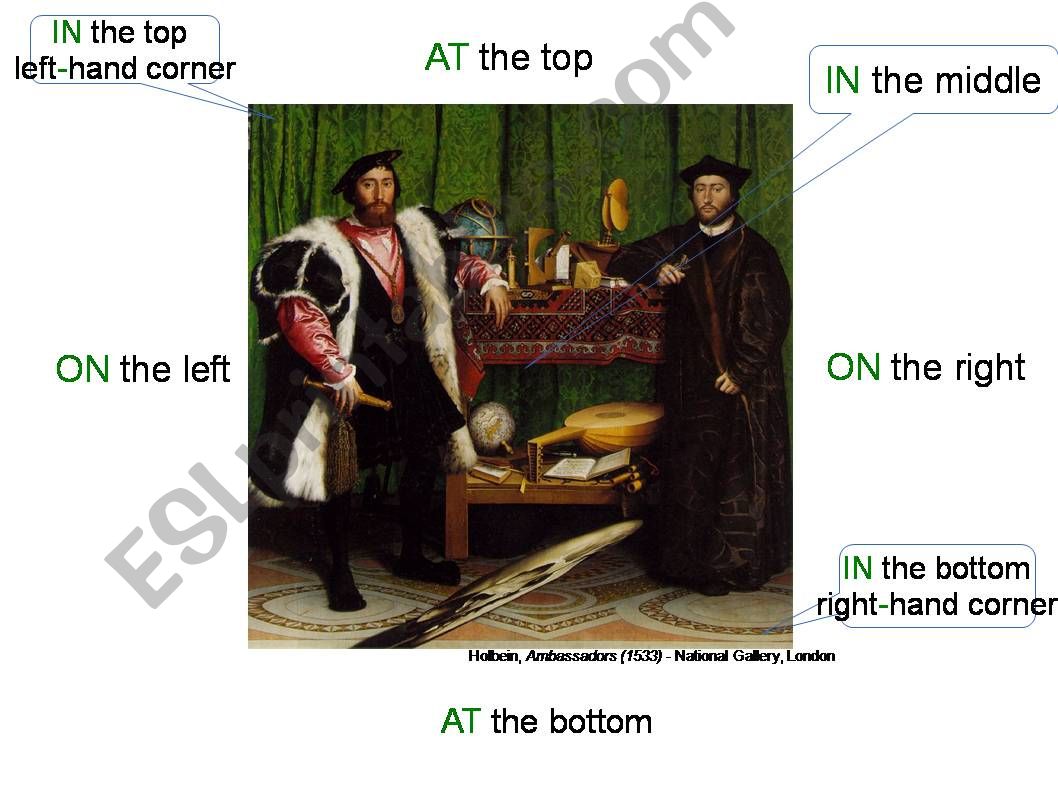 Describe a picture powerpoint