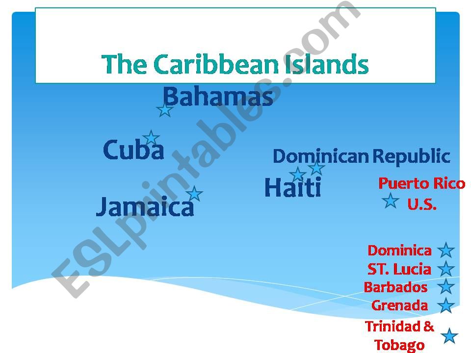 The Caribbean Islands powerpoint