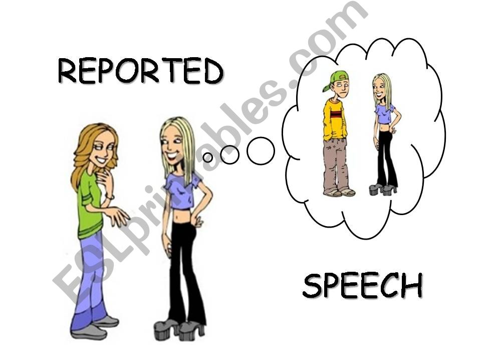 Reported Speech powerpoint