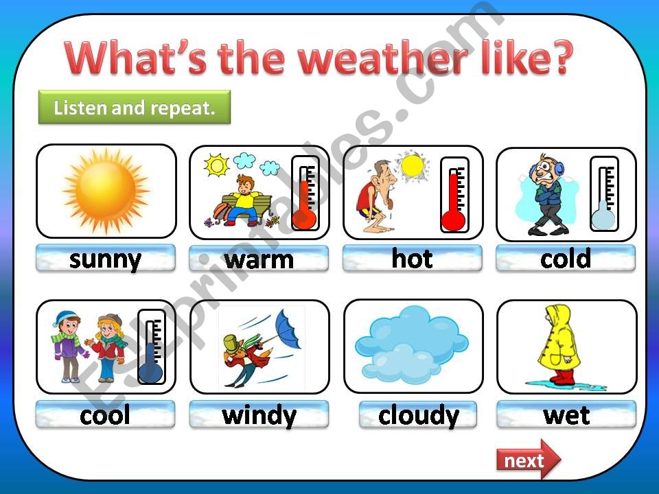 Whats the weather like? powerpoint