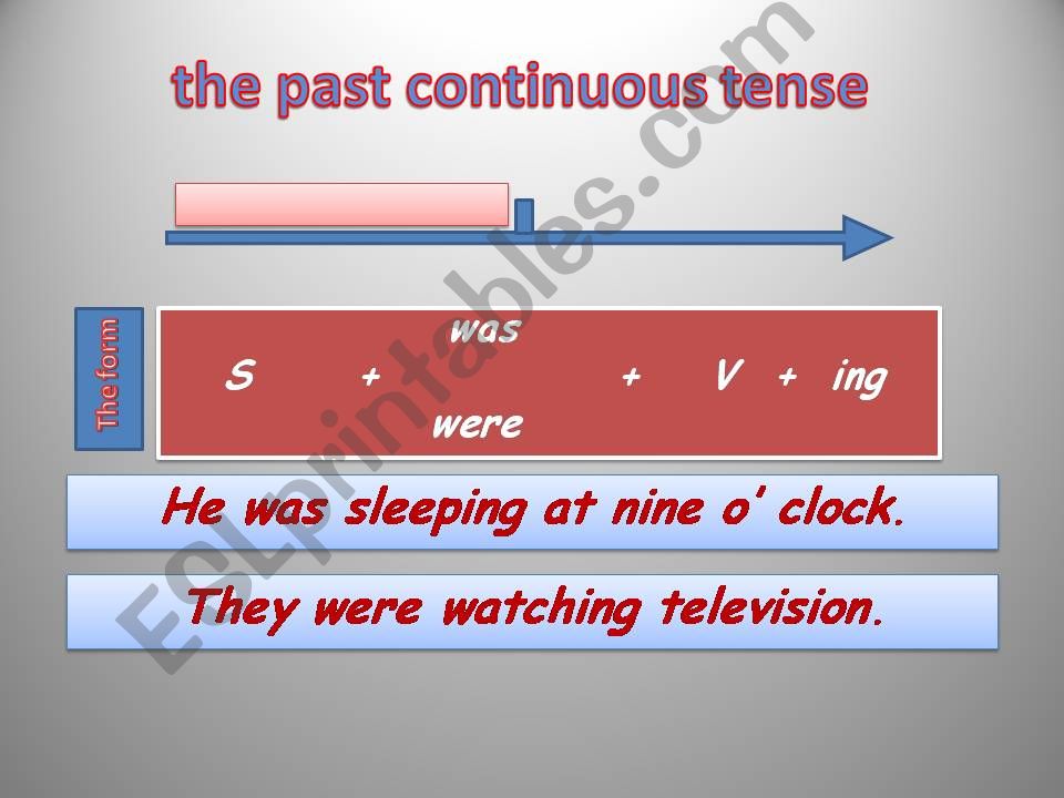 grammer powerpoint