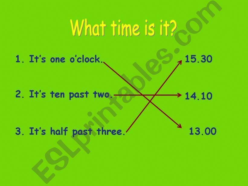 Telling Time powerpoint