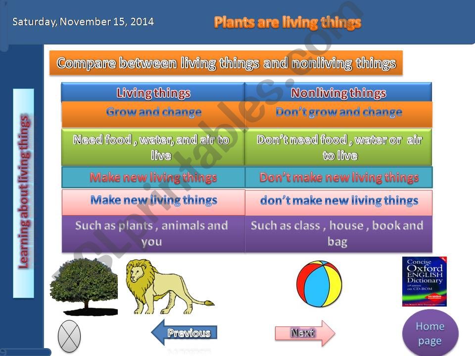 living things and nonliving things
