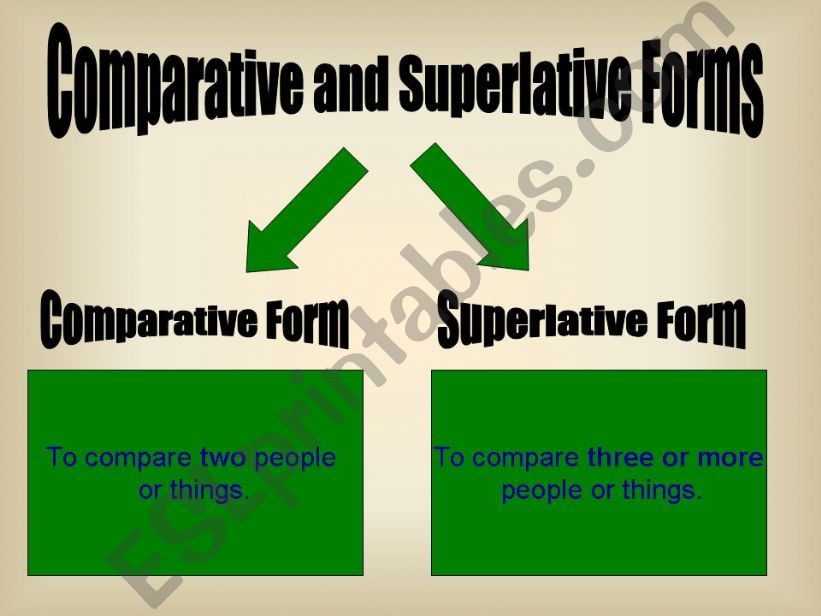 Comparative and Superlative forms