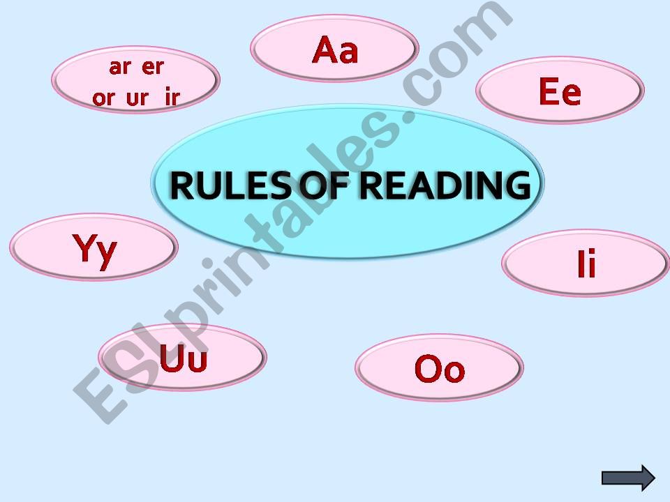 Rules of reading powerpoint