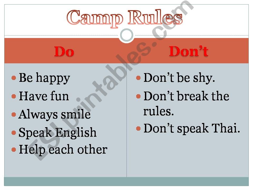 English Camp Rules powerpoint